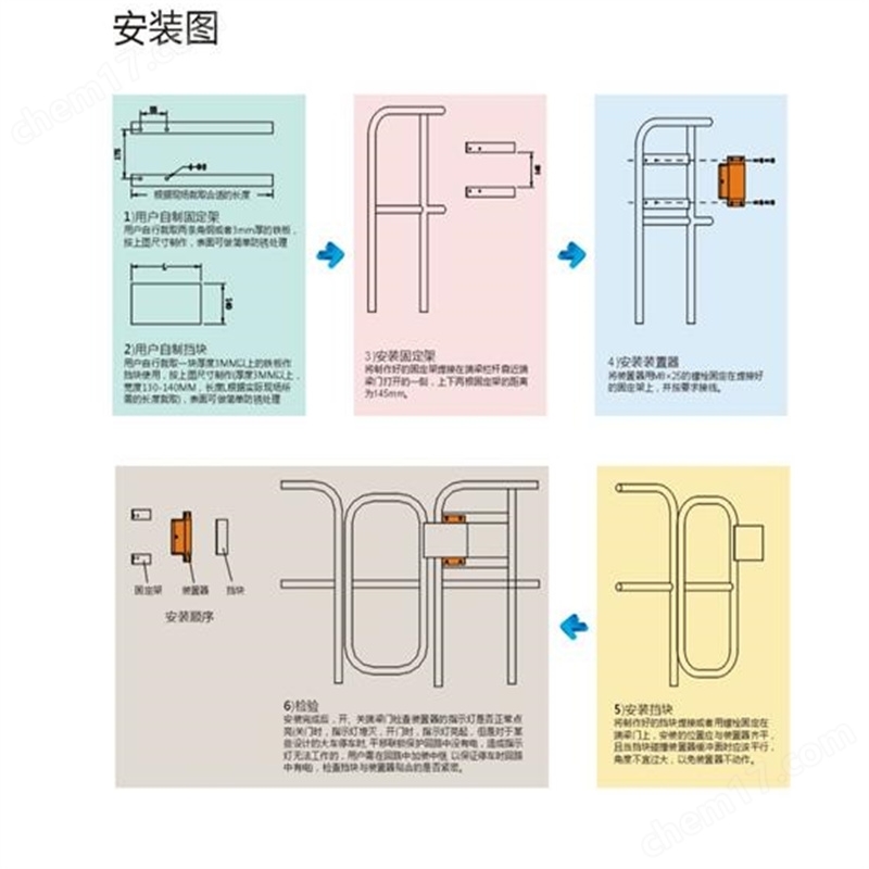 門磁開關.jpg