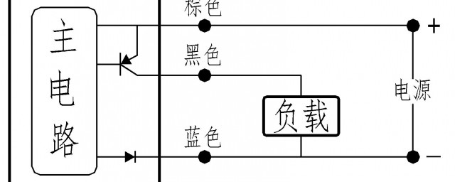 接近開關原理