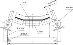 江蘇XLPP-J-20-45跑偏開關(guān)，優(yōu)質(zhì)供應商KBW-220L隔爆爆跑偏開關(guān)
