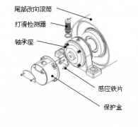 Z6330，Z6315 速度開(kāi)關(guān)（直流三線(xiàn)）B-MC-55轉(zhuǎn)速開(kāi)關(guān)