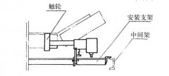 防爆型HQCS-L42A1S智能打滑測(cè)速開關(guān)速度傳感器 防爆型HQCS-L42A1S智能打滑測(cè)速開關(guān)速度傳感器